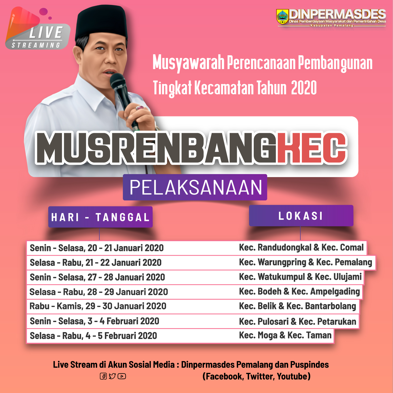 musrenbangkec-1