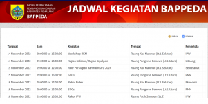 5 Agenda Bappeda